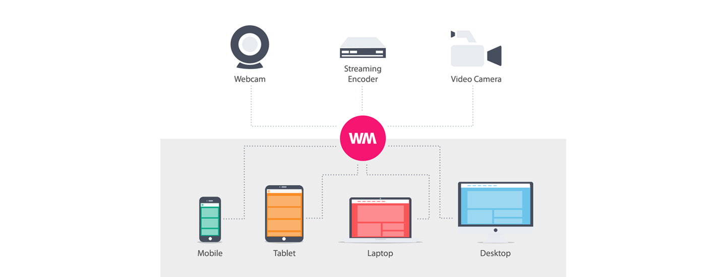 We can guarantee you are in safe hands with us